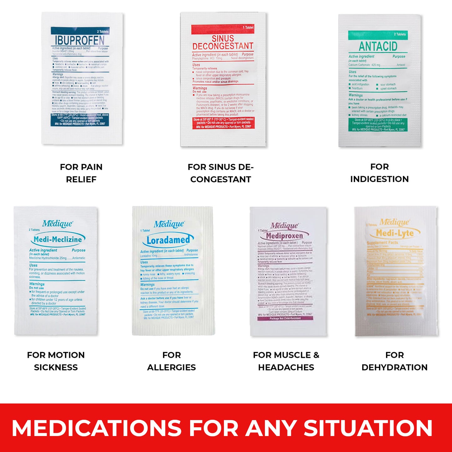 Rally RX™ Travel Medicine Kit