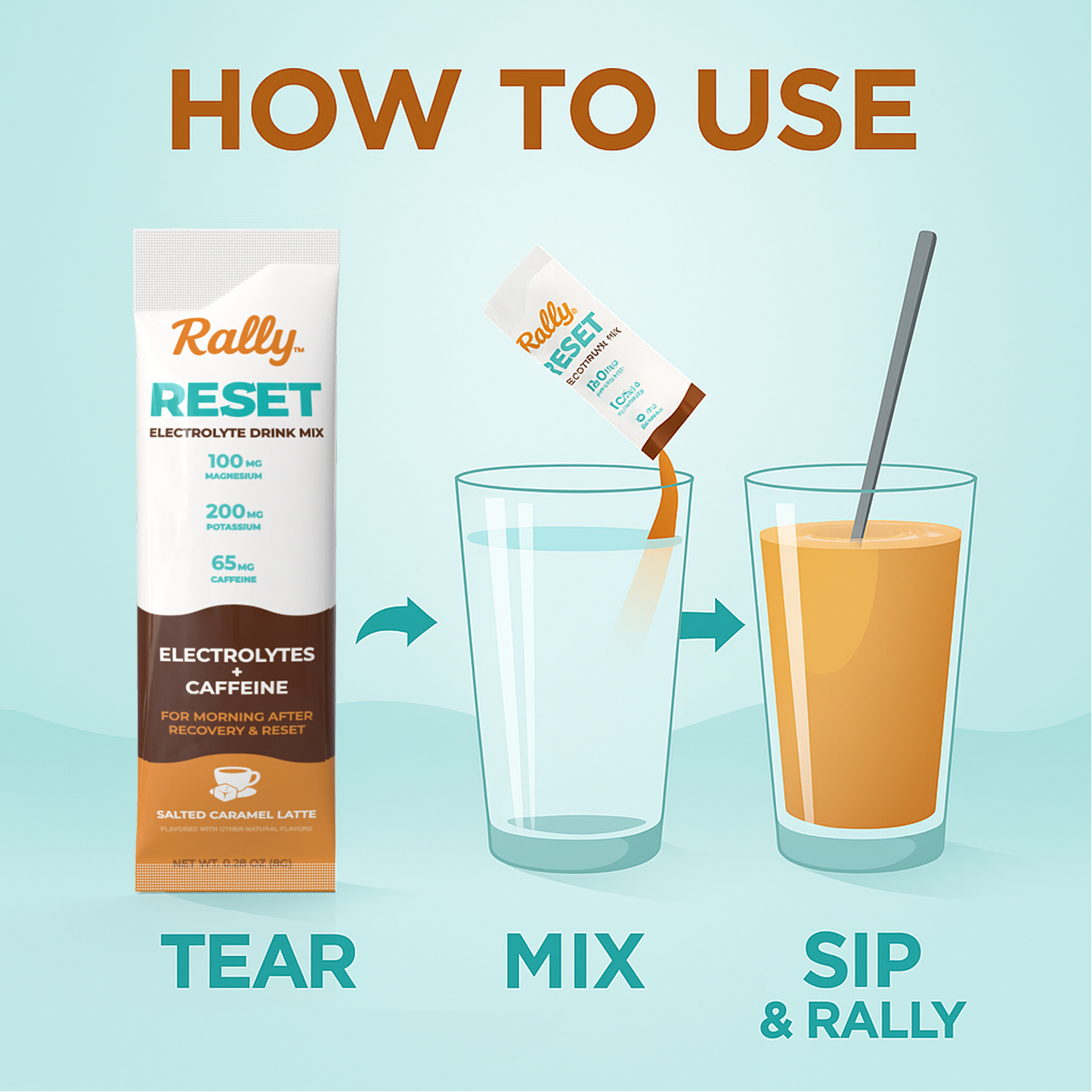 Rally Reset™ — Coffee-Flavored Hangover Hydration