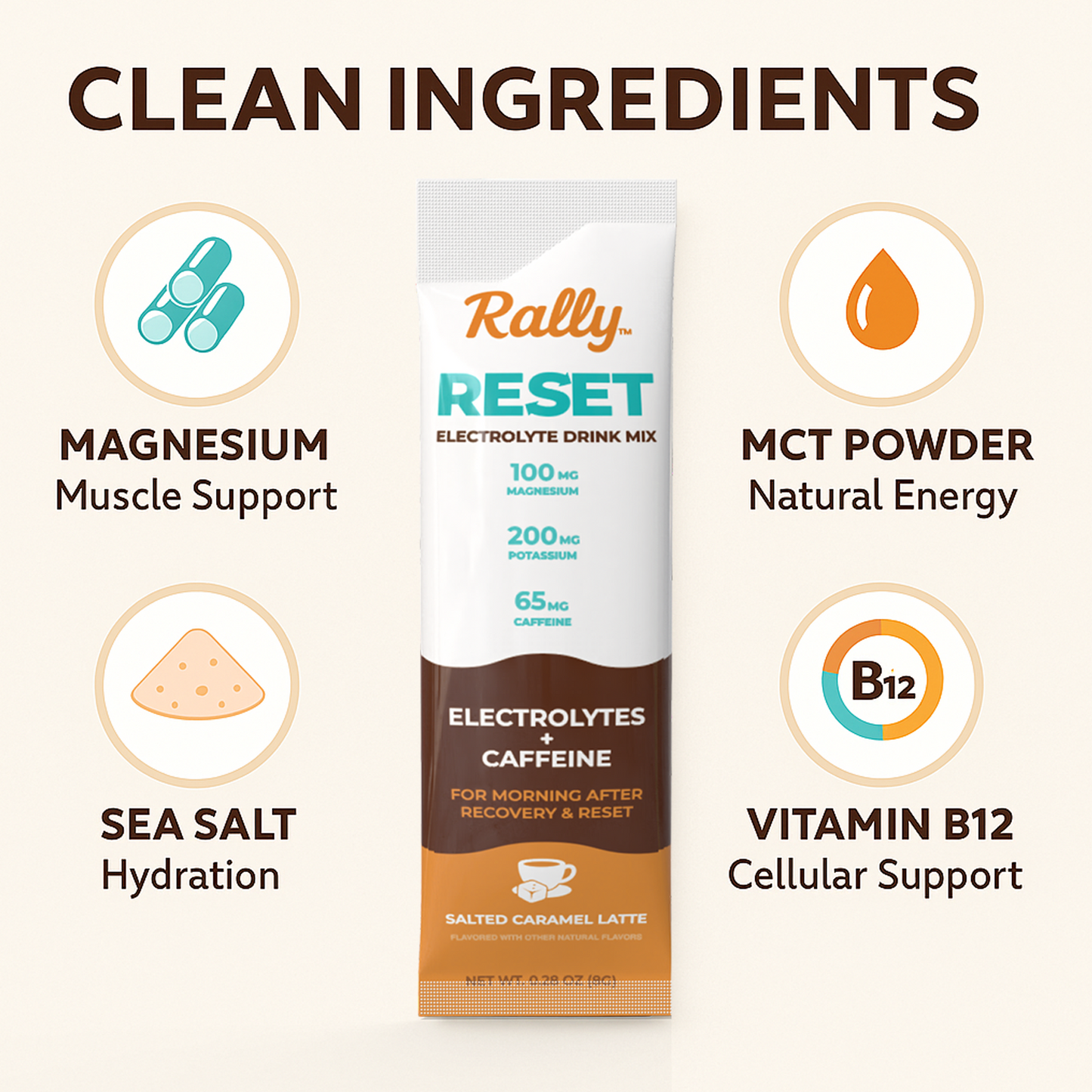 Rally Reset™ — Coffee-Flavored Hangover Hydration