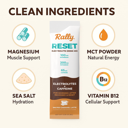 Rally Reset™ — Salted Caramel Latte Hangover Hydration Bundle