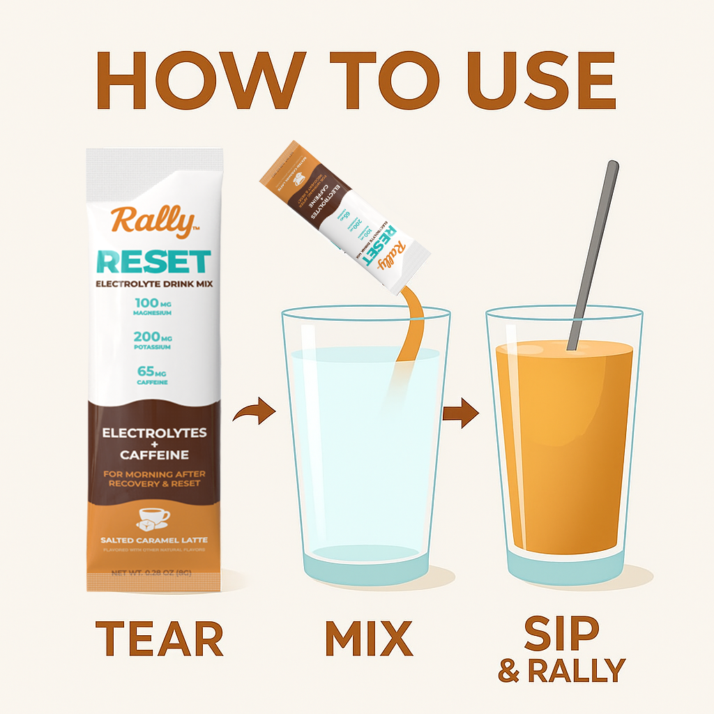 Rally Reset™ — Salted Caramel Latte Hangover Hydration Bundle